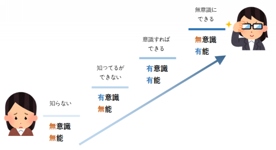 プロとは 福井の小倉が考えるプロの定義について 福井のハッピー野郎のつぶやき