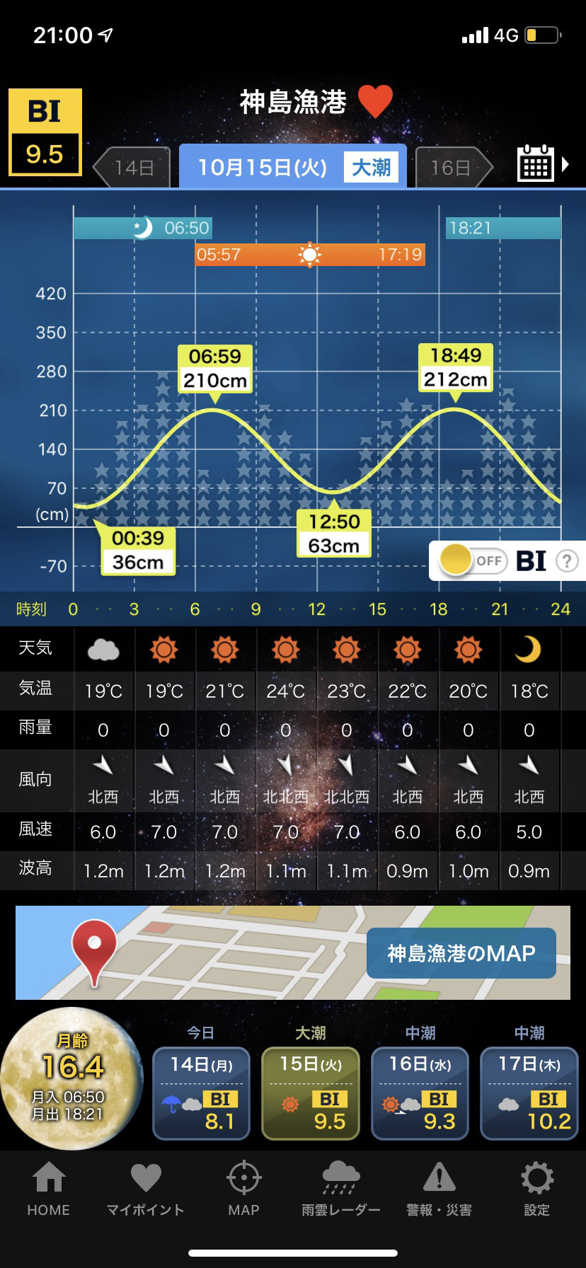 出船中止になりました 伊勢湾ジギング日記