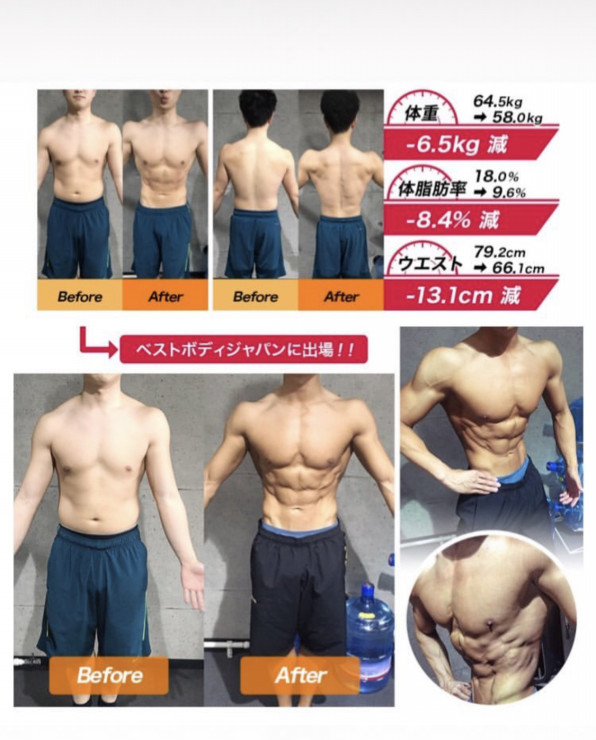 モニター Before After 札幌市北区北18条 駅チカ1分 完全予約制プライベートジム Personal Gym Oliver
