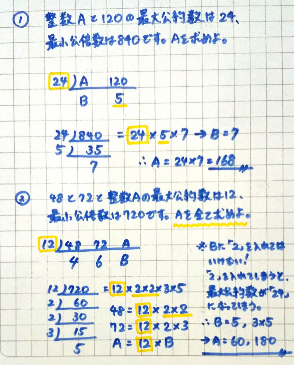 本日の活動 サッカー個人 少人数レッスン Plus