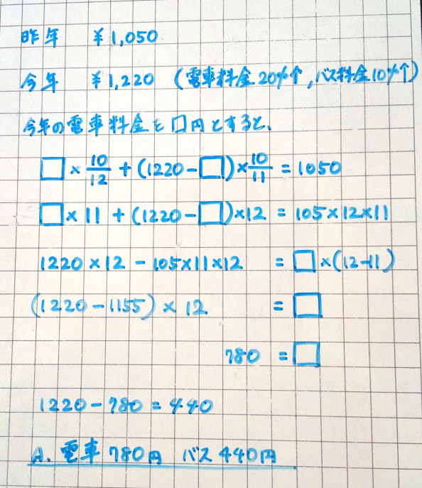 算数の家庭教師 1分 サッカー個人 少人数レッスン Plus