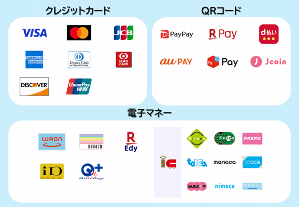 コインランドリーアプリ、キャッシュレス決済導入 | シーガルジャパン コインランドリーアプリ、キャッシュレス決済導入 | シーガルジャパン