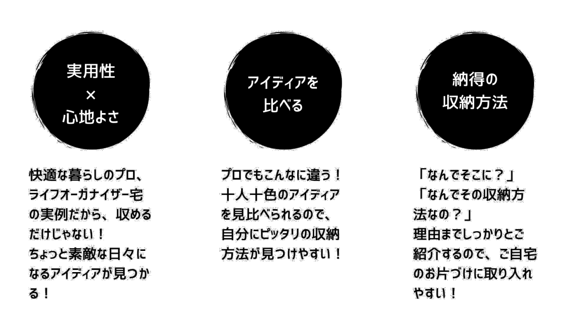 プロのお家は どうしてる キッチンのパン収納 くらしのよみもの