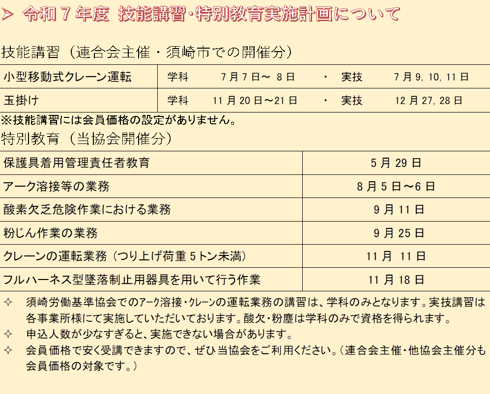 成基　TAM 年長児　単元別強化講習会　指示行動・面接etc MECP2重複症候群×協和キリン】 「病気と向き合う人々の今を知る