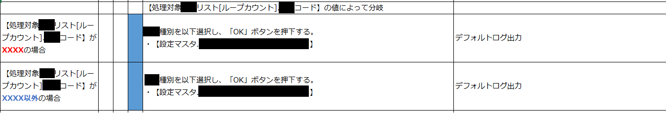 Rpaの設計書サンプル いろはまるのしごと