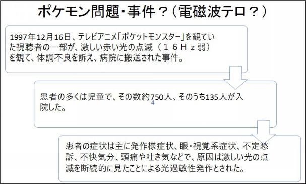 ポケモン問題とは テクノロジー犯罪の実態