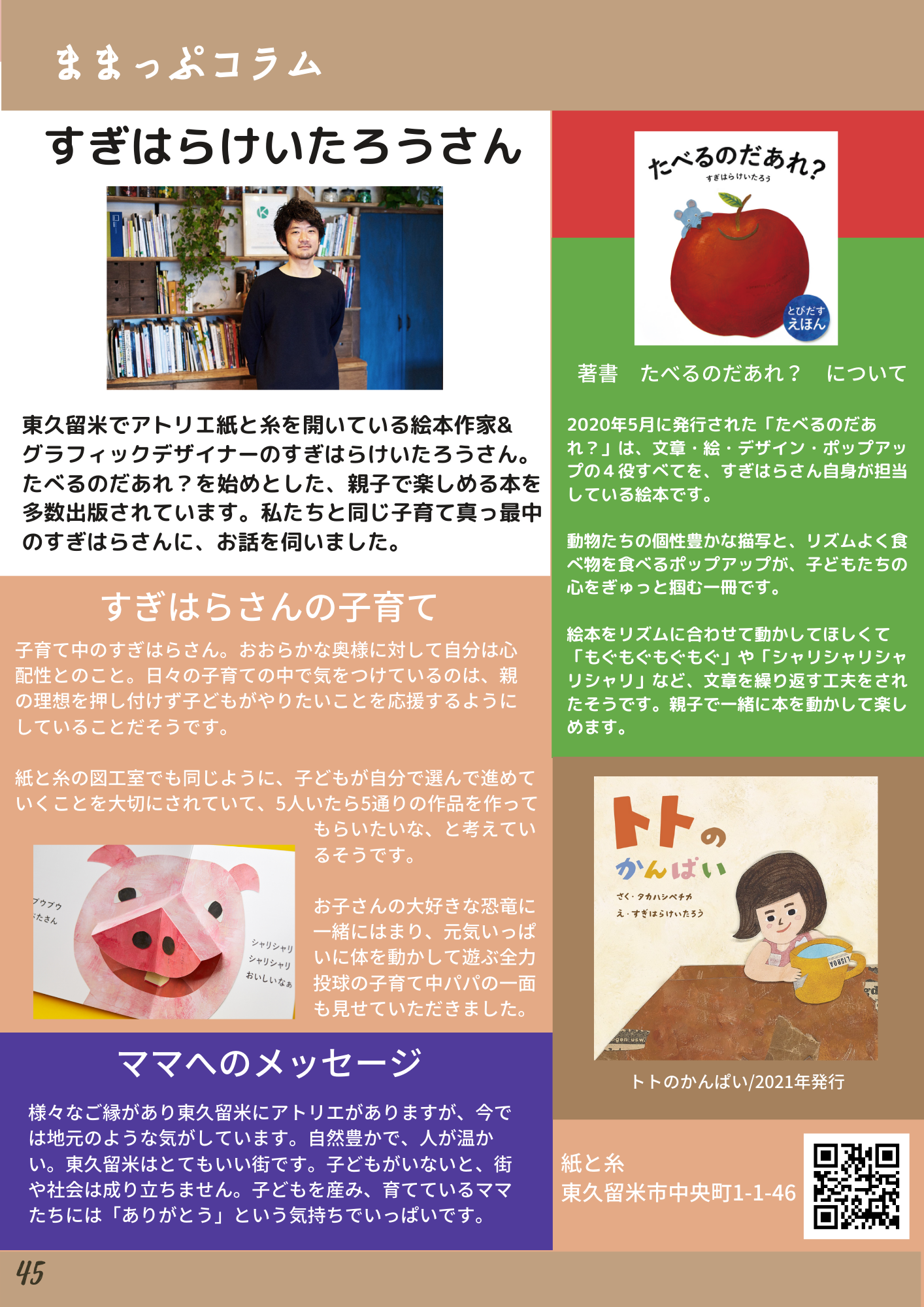 すぎはらけいたろうさん Webままっぷ