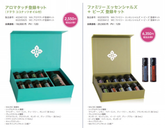 新品・未使用〉ドテラアロマタッチキット ココナッツオイル アロマ 