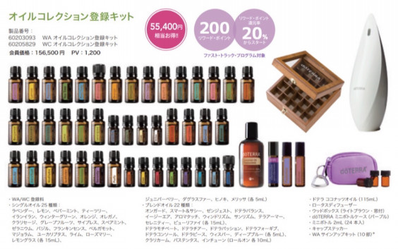 doTERRA レモン 合す エッセンシャルオイル 2ml
