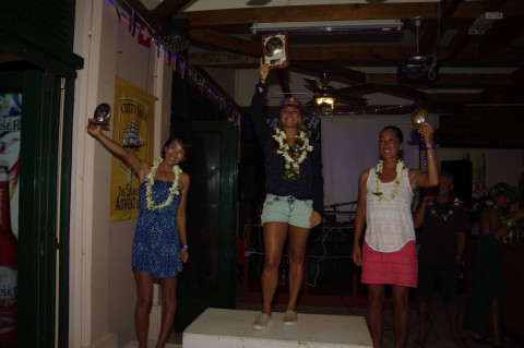 Mio Anayama Official Home Page