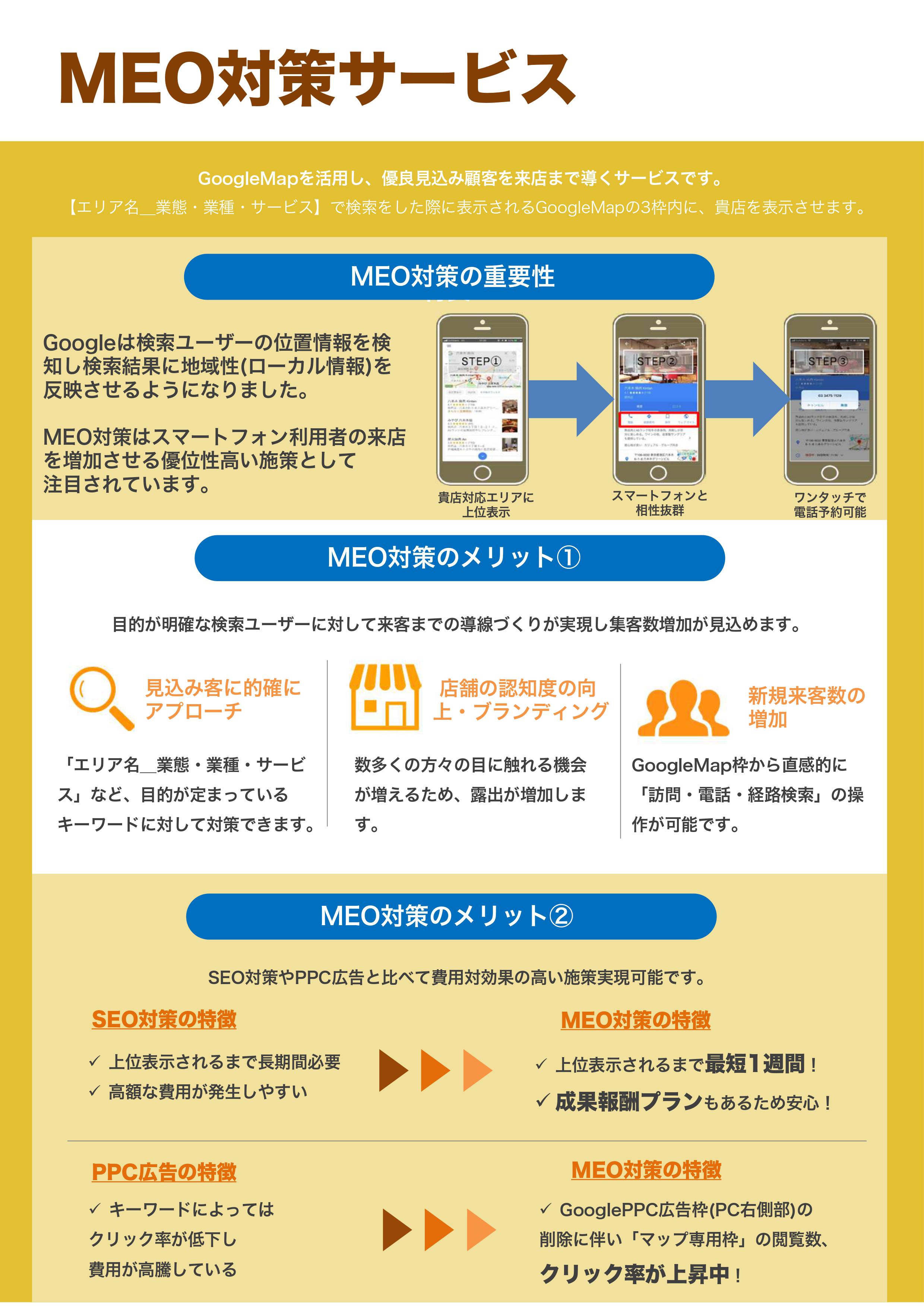 おススメのサービス紹介 Crossover Agent inc.