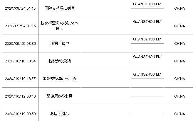 止まってた中国ems到着 今回の反省点とコツ 中国順德双彩虹生活