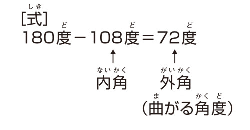 はじめる 楽しむ プログラミング こどもプログラミング教育のツボ ジャムハウス