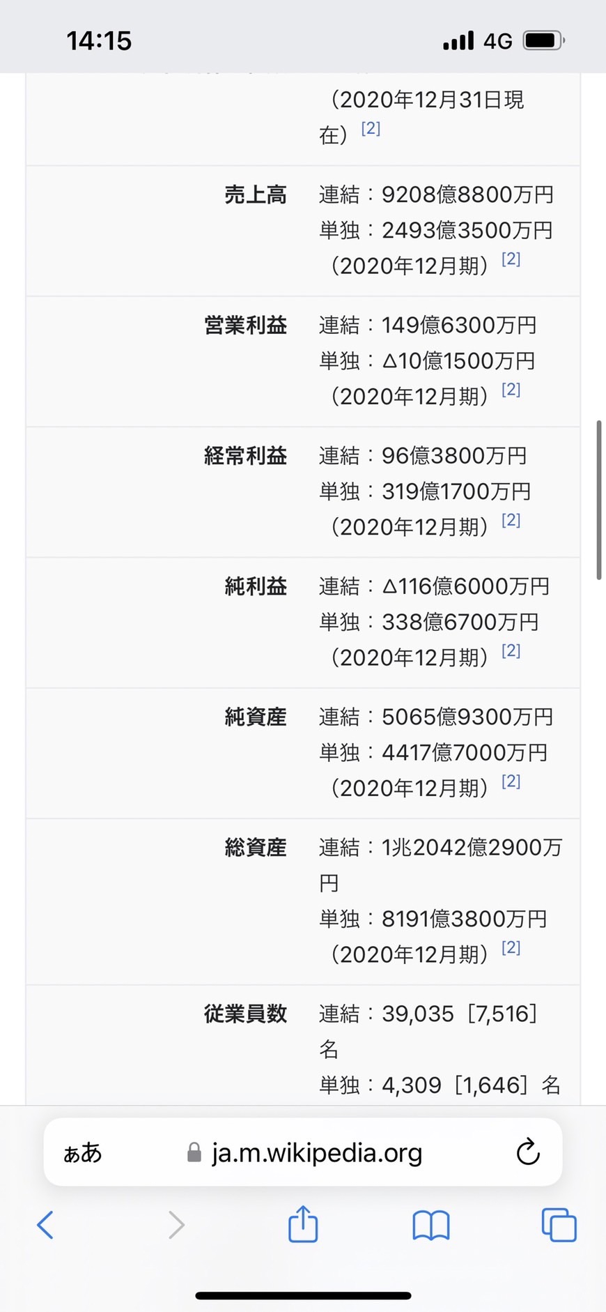 祝100th【1円】 | モータースLIVE