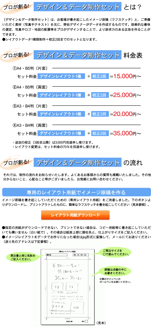 デザイン データ制作セット 印刷は足立区綾瀬の株式会社ダイイチ