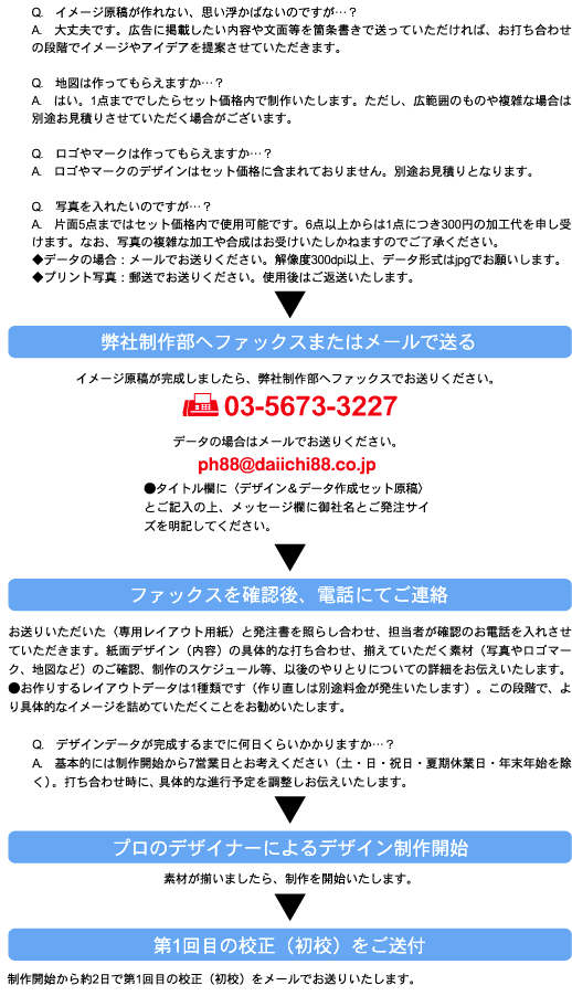 デザイン データ制作セット 印刷は足立区綾瀬の株式会社ダイイチ