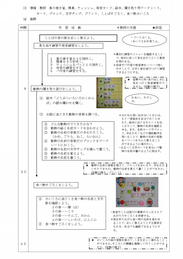 平成22年度 はじめのいっぽ 研修内容 愛知県 言語 聴覚障害児教育研究会 平成22年度 はじめのいっぽ 研修内容 愛知県 言語 聴覚障害児教育研究会