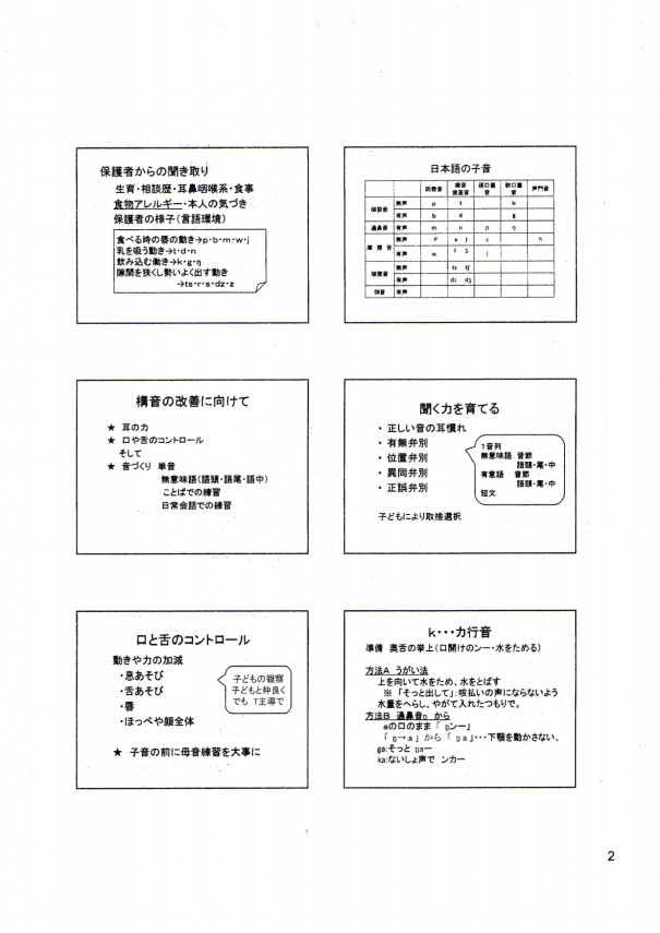 平成24年度 はじめのいっぽ 研修内容 愛知県 言語 聴覚障害児教育研究会