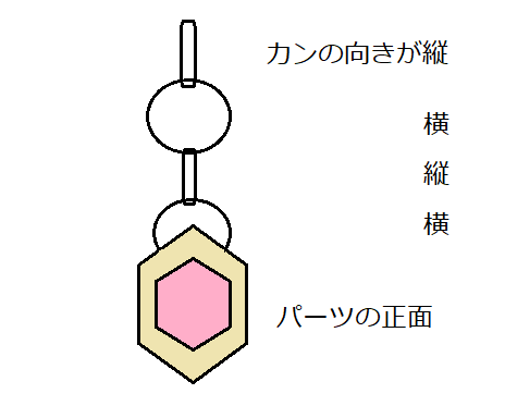 イヤリングを作る時の金具の使い方、カンの仕立て方 レジン