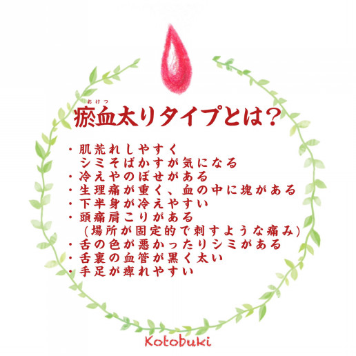 瘀血のダイエット Kotobuki 中医アロマ ホットストーンサロン
