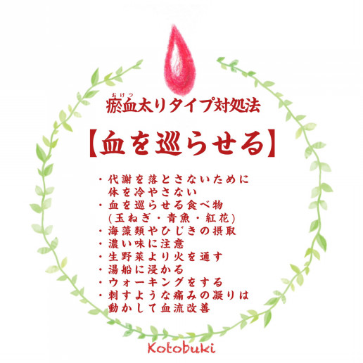 瘀血のダイエット Kotobuki 中医アロマ ホットストーンサロン
