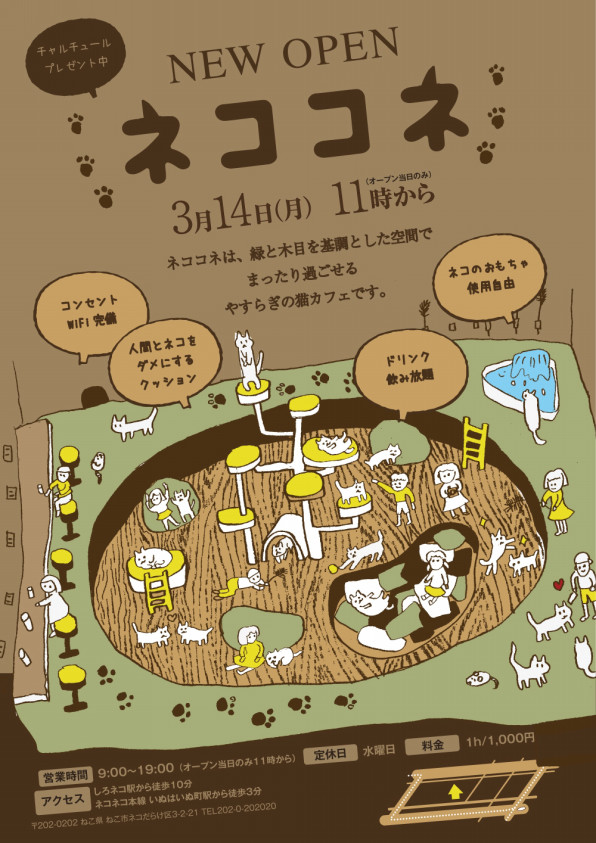 猫カフェnewオープン イメージイラストマップ Banana Map