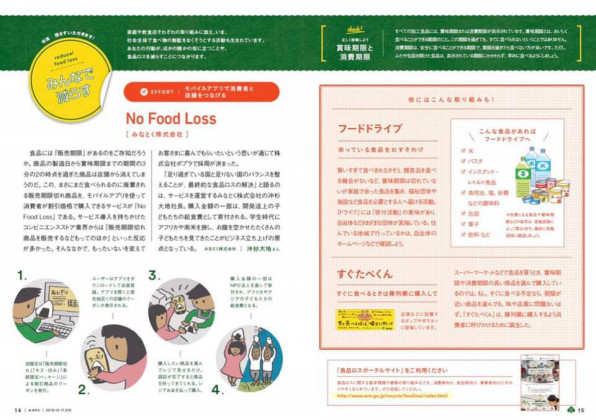 環境省広報誌 エコジン 10月11月号 8p 9p 14pイラスト制作 Banana Map