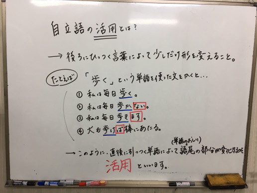 文法 活用ってなに はっとり塾