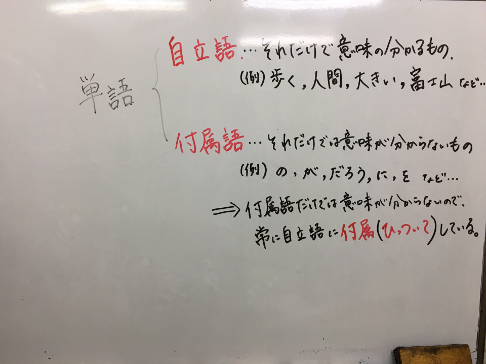 自立語 付属語ってなに はっとり塾