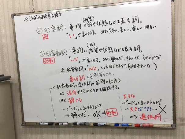 品詞シリーズ 動詞 形容詞 形容動詞 はっとり塾