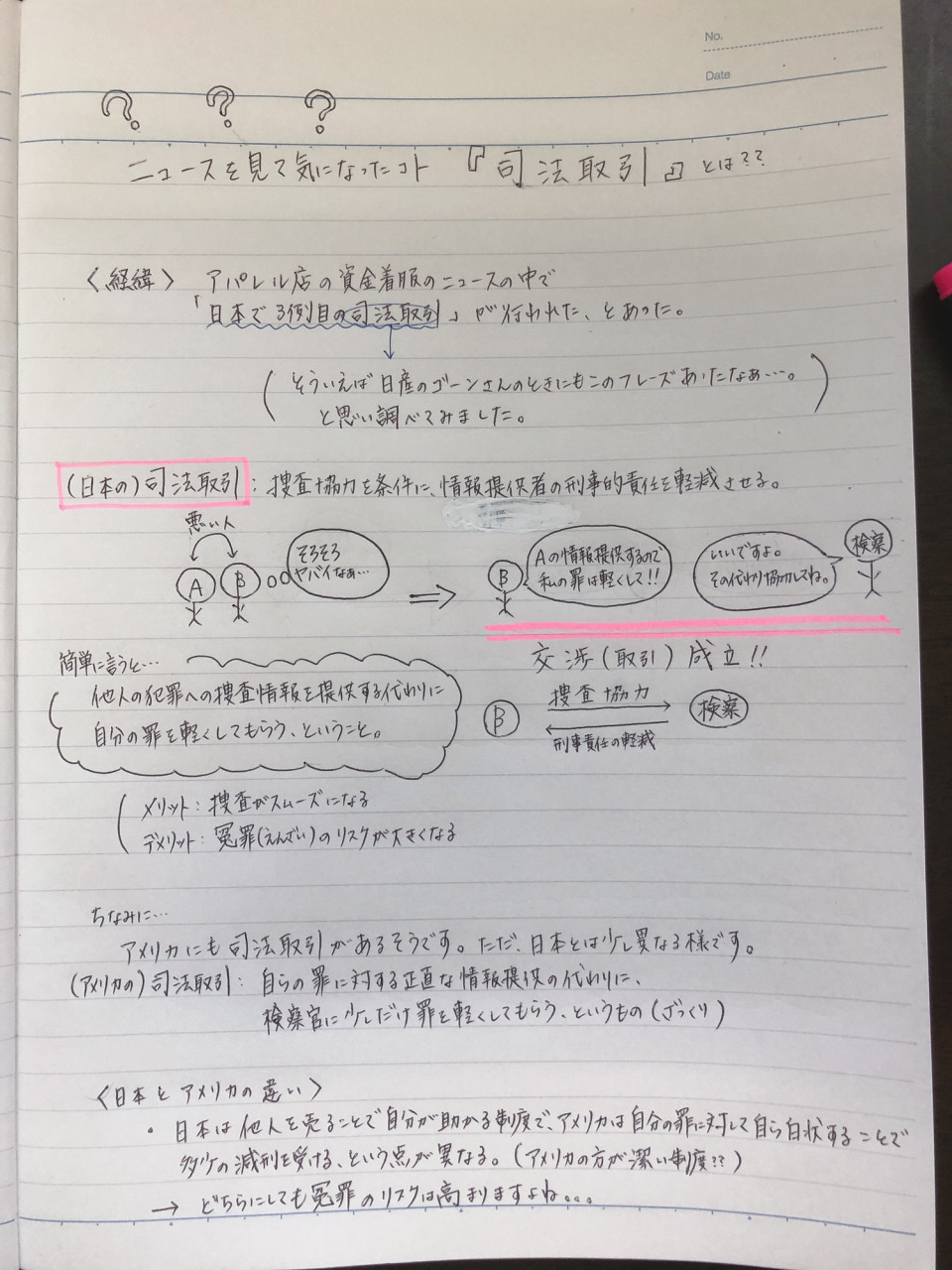 司法取引とは | はっとり塾