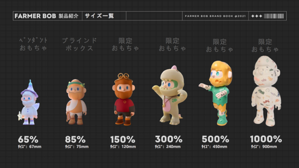 Introduction of FARMER BOB x INSTINCTOY collaboration work