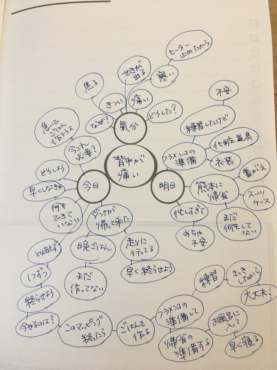 ジャーナリング瞑想のススメ 健康と幸福のためのスピリチュアル入門 ジャーナリング瞑想のススメ 健康と幸福のためのスピリチュアル入門
