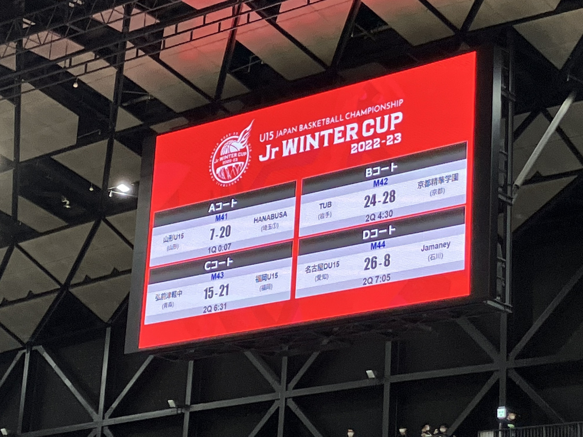 Jr WINTER CUP観戦（U 15男子） | 大阪・堺ミニバス・バスケットボールU15クラブチーム FRONTIER SPIRITS ...