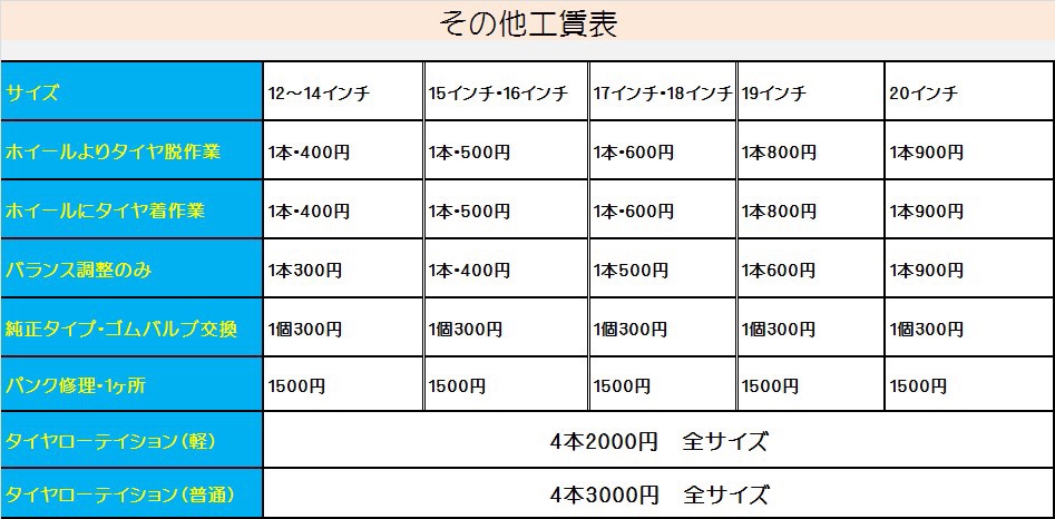 ☆追加料金ページ☆ 旭産業 ゲージボタルEX AGE-600 + C-452 ストレートチャック