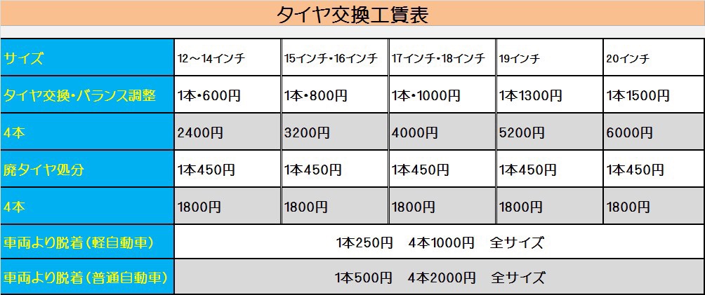 クルマヤサン専用❣️新品セット売り　手数料送料込み‼️ 料金表 | 持込みタイヤ交換専門店 G-ZENTO