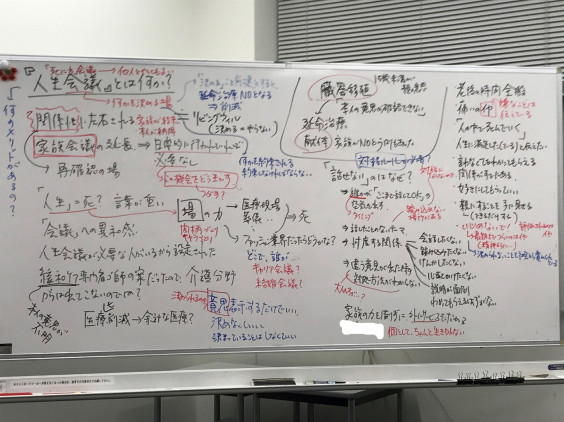 人生会議とは何か 関係性の再認識ととらえ直し 人生を充実させるための機会に 集活ラボ