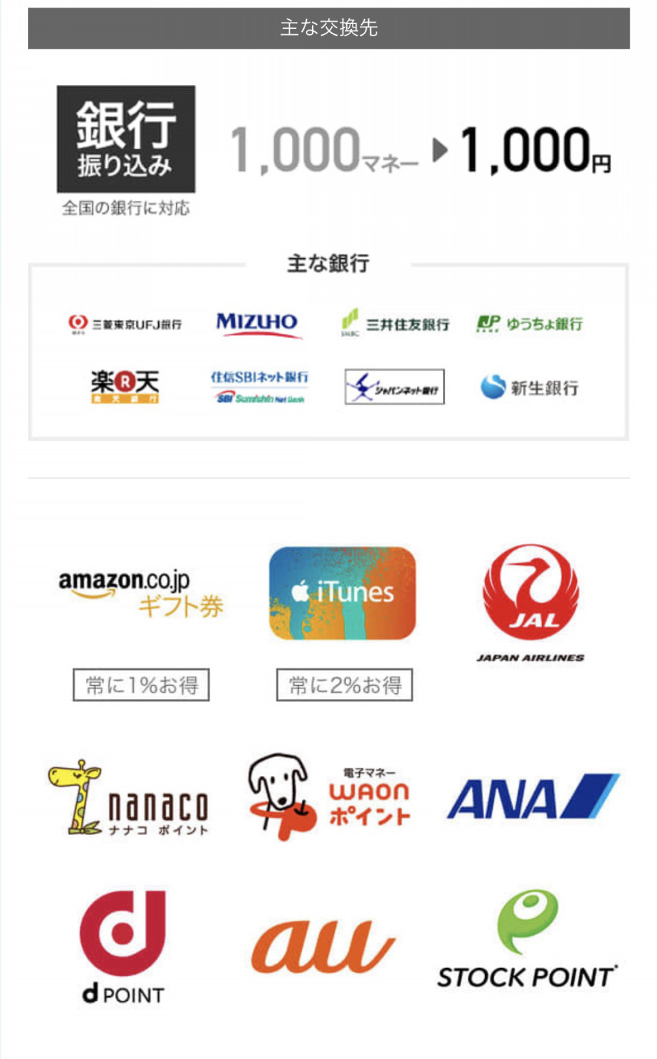 はじめるなら月初め『.moneyモール by Ameba』。 | My favorite