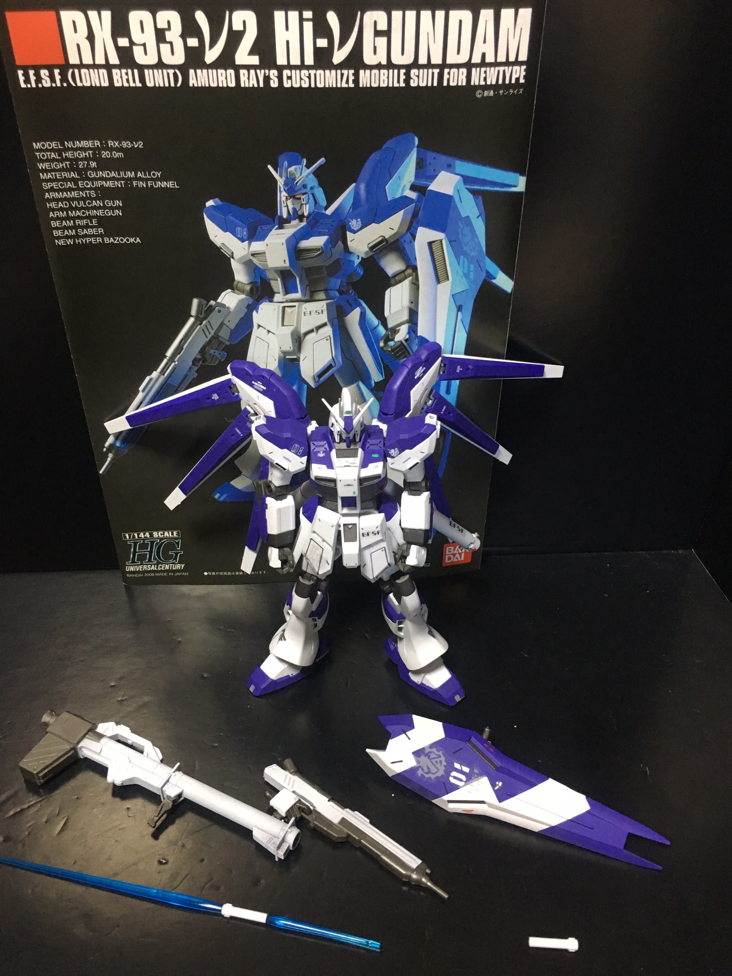 未開封】ガンプラ RX-93-ν2 HiνGUNDAM 1/100 MG www.krzysztofbialy.com