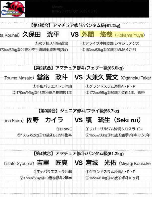 アマチュア修斗デビュー 琉球フリーファイトvol 16 アライブ沖縄支部シマジリアンズ アマチュア修斗デビュー 琉球フリーファイトvol 16 アライブ沖縄支部シマジリアンズ