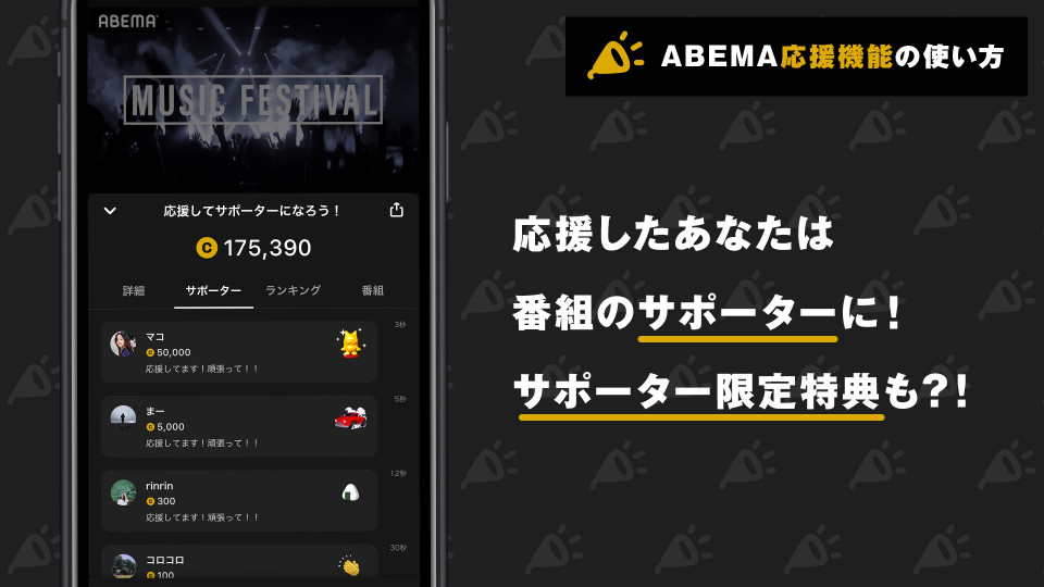 Abema 応援機能 について 番組記事 Abema