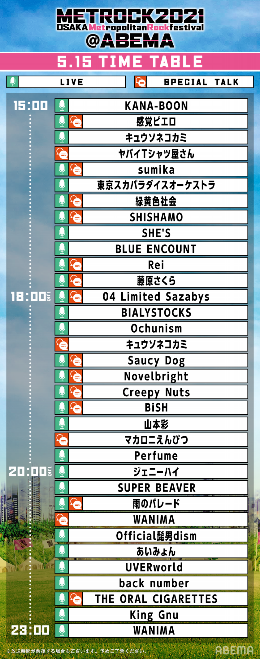 メトロック21 Abema Keep On Metrock 8時間緊急生放送 番組記事 Abema