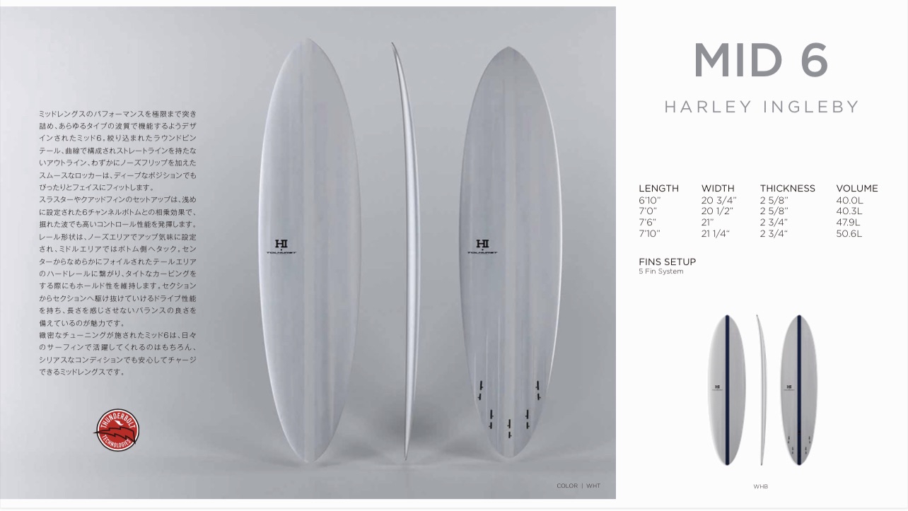 Harley Ingleby | MACARONI SURF