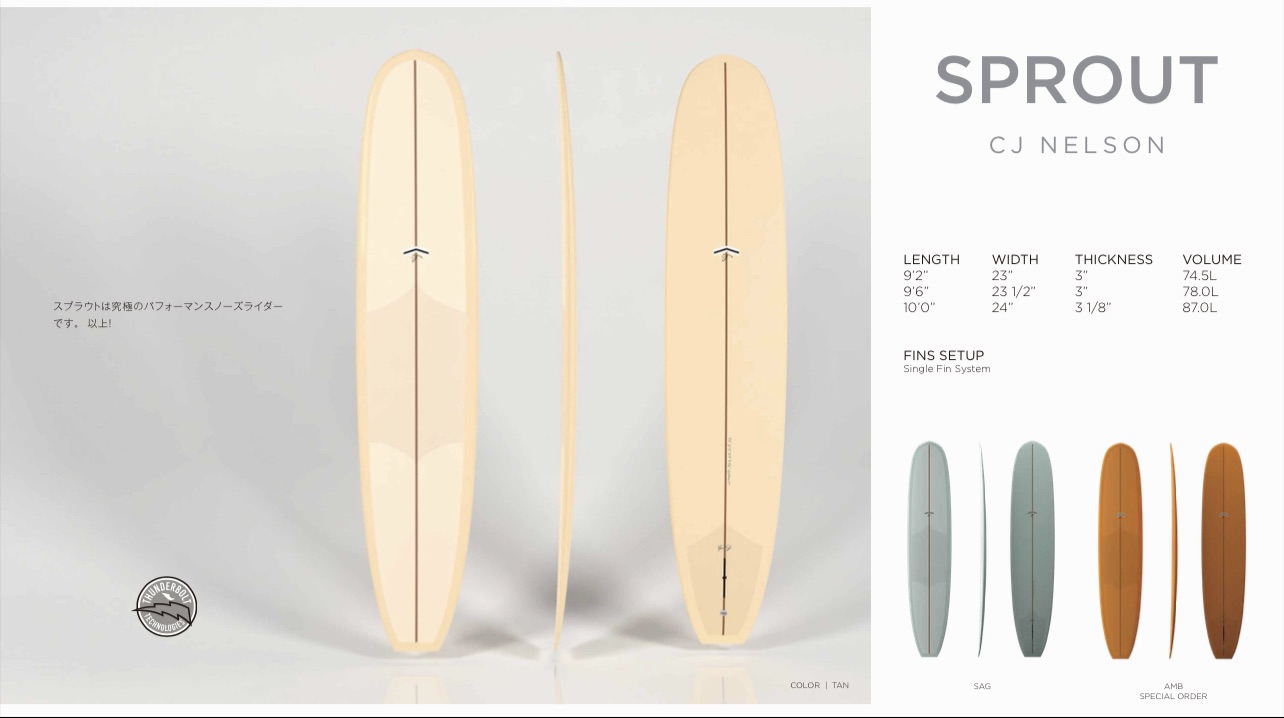 a135603a40bb4bca1198d354f38617