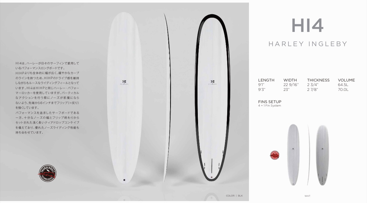 Harley Ingleby | MACARONI SURF