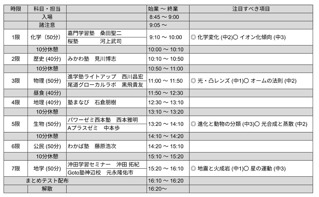 広島県公立高校入試大予言講座2026＠福山市立大学 | みかわ塾