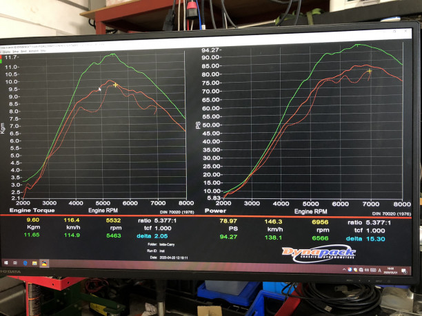 軽トラ キャリー フルコン ジムニー専門店atorika アトリカ