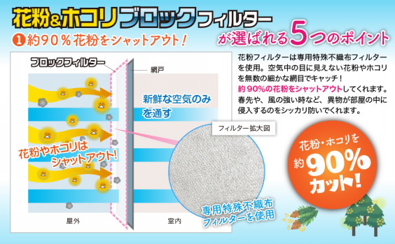 網戸に貼るだけ 花粉 ホコリ ブロックフィルター 網戸専用 Tenku 網戸に貼るだけ 花粉 ホコリ ブロックフィルター 網戸専用 Tenku