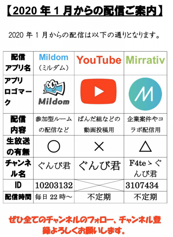 配信のご案内 ぐんび君非公式ホームページ