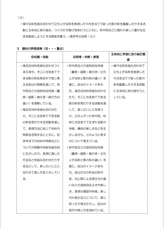 研修 指導案 東京都図画工作研究会